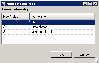 UnDP Enumeration.PNG